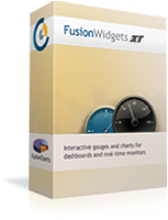 7 fusionwidgets